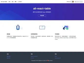 Ali React Table screenshot