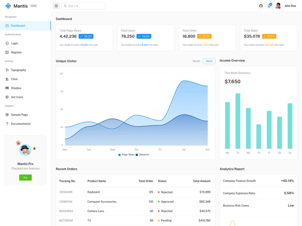 Mantis Free React Admin Template screenshot