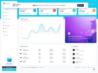 Argon Dashboard Material Ui screenshot