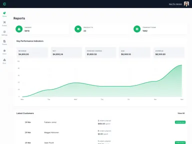 Carpatin Dashboard Free screenshot