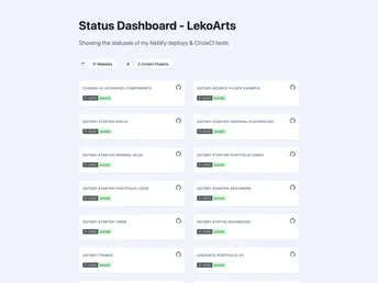 Gatsby Status Dashboard screenshot