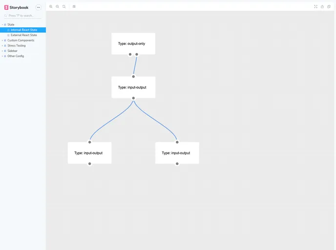 React Flow Chart screenshot