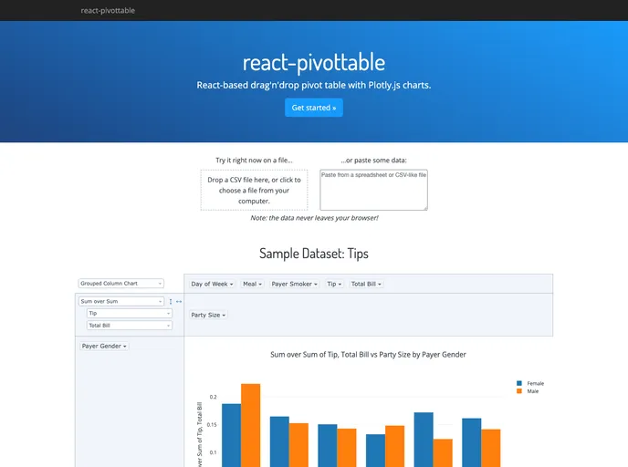 React Pivottable screenshot