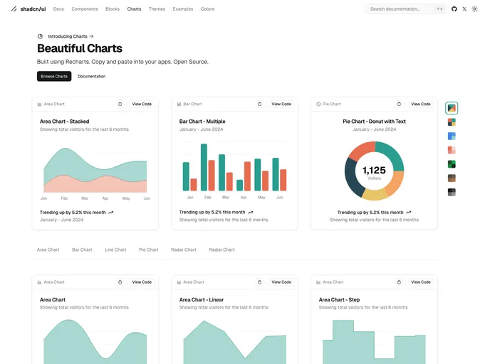 Shadcn Charts screenshot