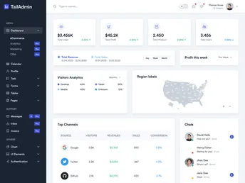 Free Nextjs Admin Dashboard screenshot