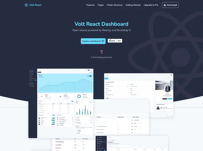 Volt React Dashboard screenshot