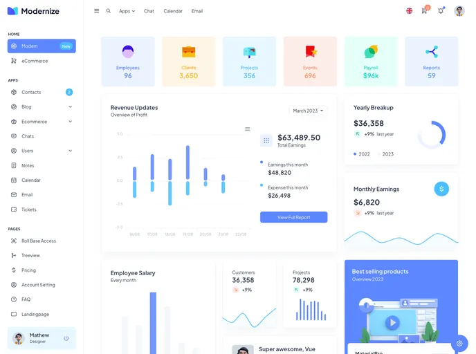 Modernize React MUI Dashboard Theme screenshot